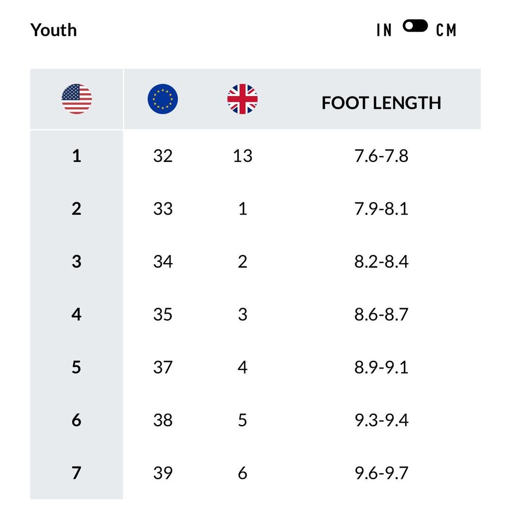 Sorel Kids Quarry Grey/Bright Lavender Explorer Lace WP Boot US 5 - Picture 13 of 13